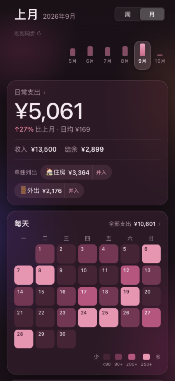 夜间